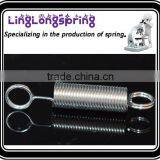 Price Benefit Extension Spring