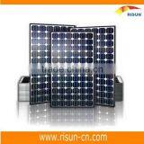 High Quality 180W Poly Solar Panel
