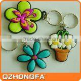 New Arrival Customized Design Shape Soft Pvc Keychain Manufacturers in China thumbnail-4