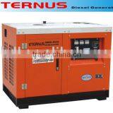 Diesel Generator Set SHT20D
