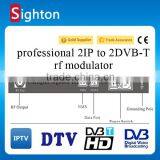 2 Channels ip to Dvb-t Modulator Fully Complying With EN300744 Standard