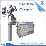 1.12GHz LOS 10km Outdoor Wireless Video Stationary Transmitter