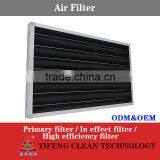 China Supplier High Efficiency Customized Hepa Filter for Air Filter thumbnail-2