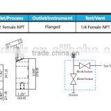 Stainless Steel Instrument Manifolds Water/gas/oil 2-valve Manifolds Direct Mount Manifold thumbnail-3