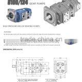 Permco Hydraulic Gear Pump 5100/124 Series thumbnail-1