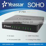 Yeastar MyPBX SOHO Asterisk PBX System for Small Business thumbnail-3