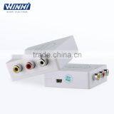 Change AV to H DMI Smart Converter for TV thumbnail-5