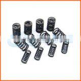 Customized Wholesale Quality High School Low Pressure Coil Spring thumbnail-2