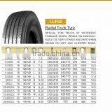 Radial Tyres thumbnail-1