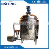 Online Outside Loop Homogeneous Mixing Homogenizer thumbnail-2