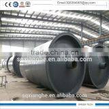 Money Saving Waste Rubber to Diesel Recycling Machine thumbnail-1