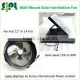 SUNNY FAN Gable Wall Mounted Industrial Solar Ventilation Hot Air Exhaust Fan With Fan Guards Solar Power Wall Ventilator thumbnail-4