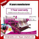 Wide Format Industrial Calendar Press Rotary Textile Roll Roll Sublimation Heat Press thumbnail-1