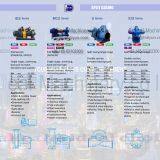 IDeal Machinery Co Ltd. company overview - view 2 thumbnail