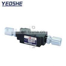 Taiwan YEOSHE MCB-03-A/B1-1-10 MCB-03A-1 6-path Superimposed Counterbalance Valve thumbnail-4