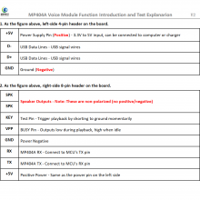 MP404A Micro USB Downloadable MP3/WAV Music Board Play Voice Module Sound Box for Plush Toys Christmas Birthday Creative Greeting Cards DIY Xmas Gifts thumbnail-3