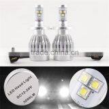 Wholesale h7 Auto Lamp Bulbs Car Lamp Good Heat Disspation thumbnail-1
