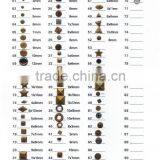 Hot Fix Brass Stud for Jeans thumbnail-1