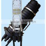 Fiber Closure/fiber Optic Splice Closures