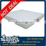 Natural healthy thin latex mattress