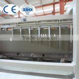 Germany Autoclaved Aerated Concrete(aac )sand Block Making Machine