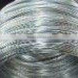 Tube Steel Wire