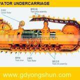 EXCAVATOR UNDERCARRIAGE PART thumbnail-1