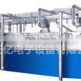 Double catenary suspension washing machine