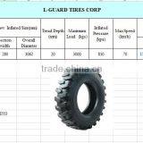Inner Tube Type and ISO9001 Certification Excavator Tire900-20, 1000-20,Koparka Opon thumbnail-5