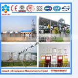 small scale biodiesel plants manufacturers