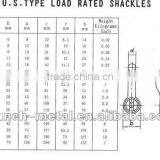 US TYPE LOAD RATED SHACKLES thumbnail-1