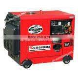 Power Generator KDE3700TA