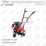 Hot Sale Hand Push Farming Seeder thumbnail-4