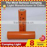 High Power Rechargeable Super Bright Led Hiking Headlamp thumbnail-5