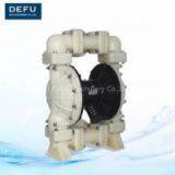 Irrigation Pump thumbnail-1