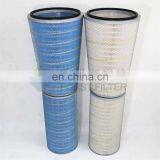 Запрос о гофрированном целлюлозном картриджном фильтре для воздушного компрессора газовой турбины Forst