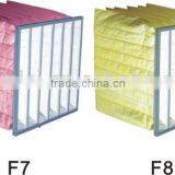 HVAC Replacement Dust Pocket Air Ahu Pleated Bag Filter thumbnail-6