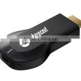 2014 Factory Supply! Sharecast All Share Cast is Airplay, Miracast Dongle and ShareCast Dongle for Galaxy S3 thumbnail-1