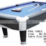 pool table with steel panel corner