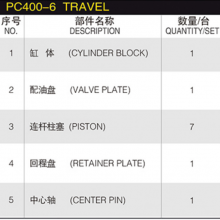 OEM Quality for Komatsu Piston Pump Spare Parts PC400-6 PC600-7 PC400-7 Travel Motor Parts Excavator Hydraulic Parts thumbnail-2