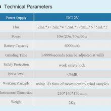 Tuohe Portable Grinding Instrument, Small Hair Grinding Instrument, 2ml/5ml Outdoor Grinding Instrument thumbnail-5