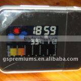 projection alarm clock