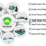 High Technology Toilet Paper Packing Machine thumbnail-6