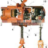 Closed Headroom Trolley Chain Hoist