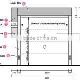 Fabric High Speed Roller Shutter Door | Auto Fast Roll up Door thumbnail-3