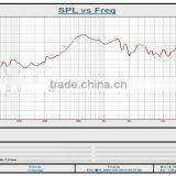 China Speaker Manufacturer 27mm 4ohm Flat Panel Speaker thumbnail-3