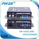 2016 Direct Buy Extender China NEW Product