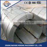 High Quality And Lowest Price Stranded Galvanized Steel thumbnail-2