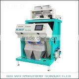 Growing Your Best Choice Industrial Color Sorting Plastic Seperate Machine