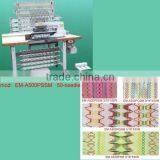 Multi-Needle Shirring / Smocking Sewing Machines thumbnail-1